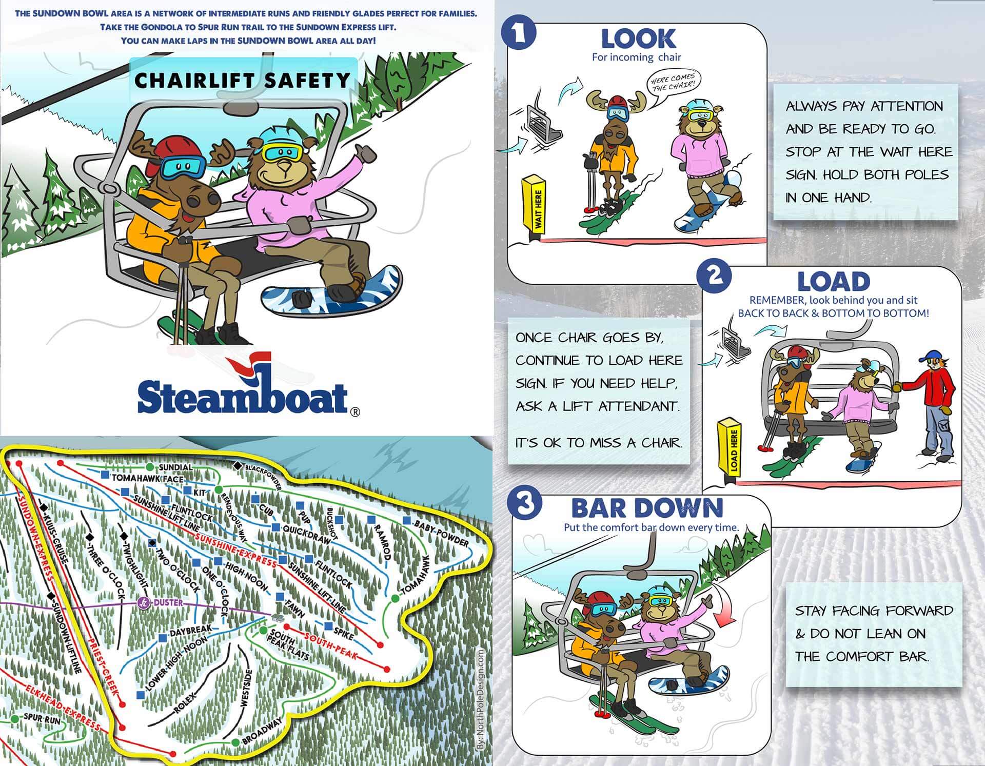 Ski and Snowboard Safety Materials