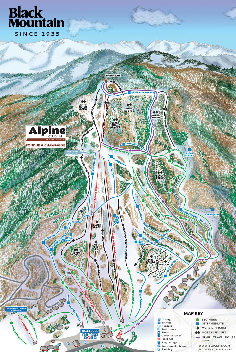 Trail Map Design