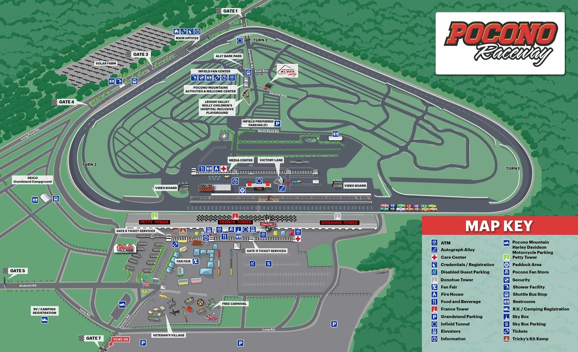 Pocono Raceways Track Overview Map